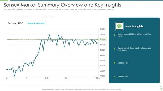 Sensex Market Summary Overview And Key Insights Brochure PDF