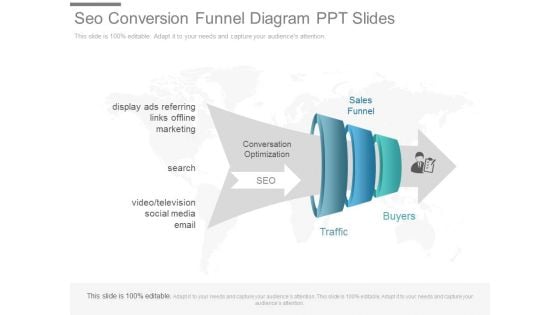 Seo Conversion Funnel Diagram Ppt Slides