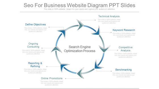 Seo For Business Website Diagram Ppt Slides