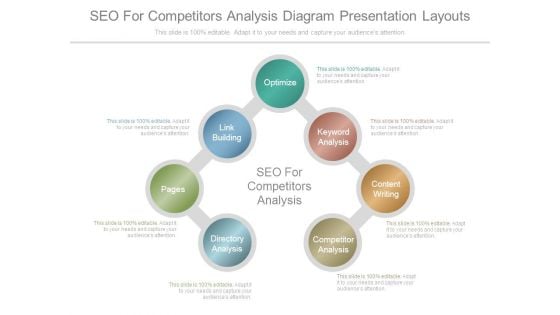 Seo For Competitors Analysis Diagram Presentation Layouts