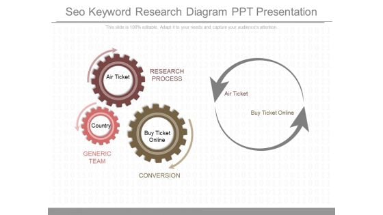 Seo Keyword Research Diagram Ppt Presentation Seo Keyword Research Diagram Ppt Presentation