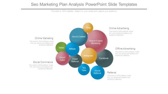 Seo Marketing Plan Analysis Powerpoint Slide Templates