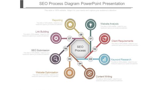 Seo Process Diagram Powerpoint Presentation