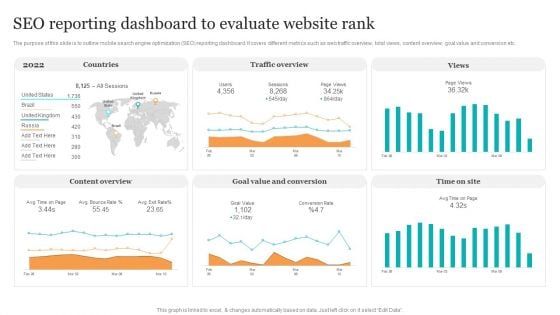 Seo Reporting Dashboard To Evaluate Website Rank Search Engine Optimization Services To Minimize Template PDF