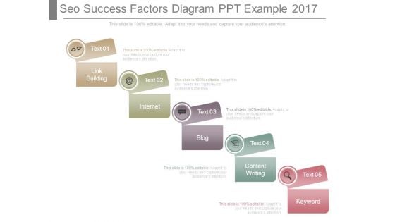 Seo Success Factors Diagram Ppt Example 2017