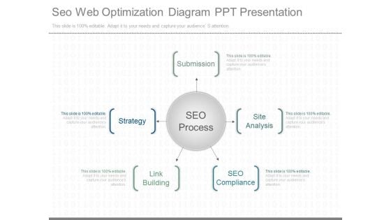 Seo Web Optimization Diagram Ppt Presentation