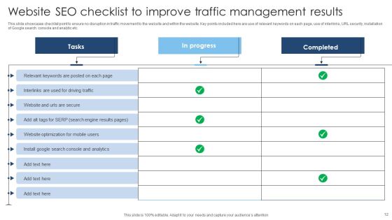 Seo Website Traffic Management Ppt PowerPoint Presentation Complete Deck With Slides Slide12