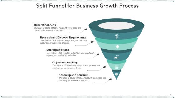 Separating Funnel Evaluating Strategies Ppt PowerPoint Presentation Complete Deck With Slides