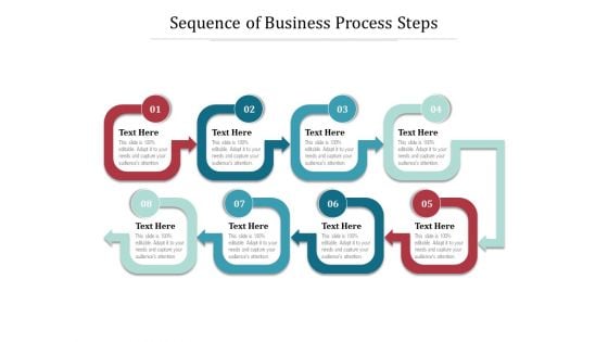 Sequence Of Business Process Steps Ppt PowerPoint Presentation Gallery Good PDF