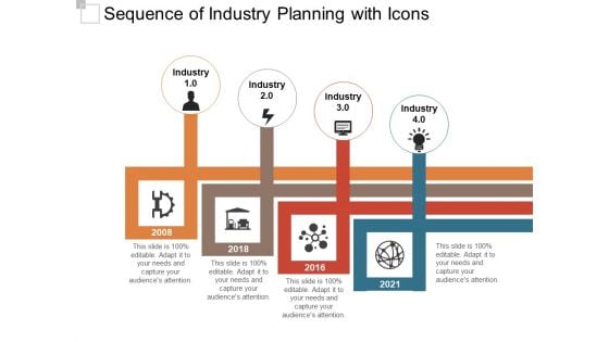 Sequence Of Industry Planning With Icons Ppt PowerPoint Presentation File Summary PDF