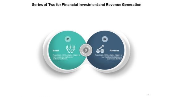 Sequence Of Two Financial Investment Ppt PowerPoint Presentation Complete Deck