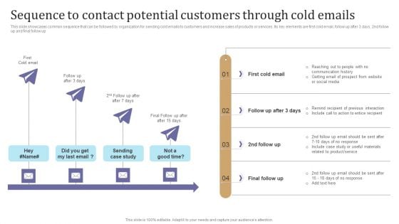 Sequence To Contact Potential Customers Through Cold Emails Guidelines PDF Sequence To Contact Potential Customers Through Cold Emails Guidelines PDF