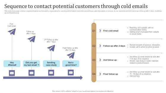 Sequence To Contact Potential Customers Through Cold Emails Guidelines PDF