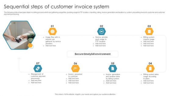 Sequential Steps Of Customer Invoice System Slides PDF