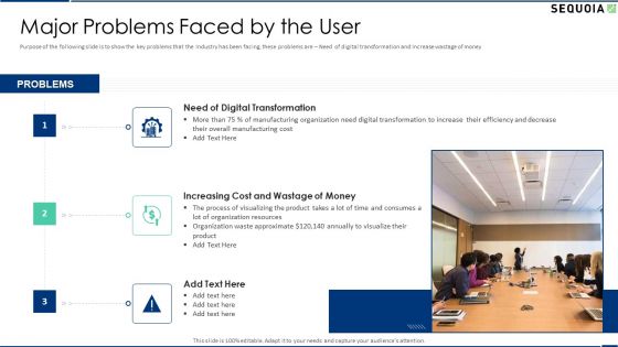 Sequoia Company Capital Raising Elevator Major Problems Faced By The User Ideas PDF