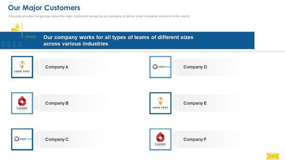 Series A Capital Raising Our Major Customers Information PDF