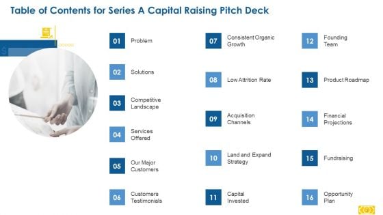 Series A Capital Raising Pitch Deck Ppt PowerPoint Presentation Complete With Slides