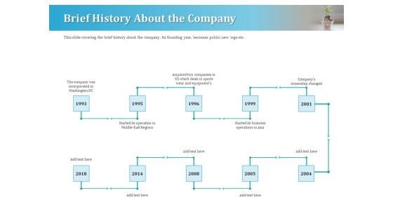 Series A Funding For Start Up Brief History About The Company Designs PDF