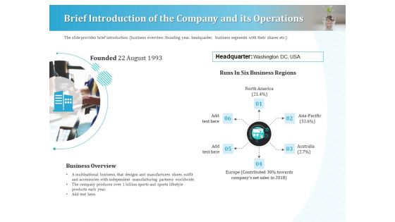 Series A Funding For Start Up Brief Introduction Of The Company And Its Operations Graphics PDF