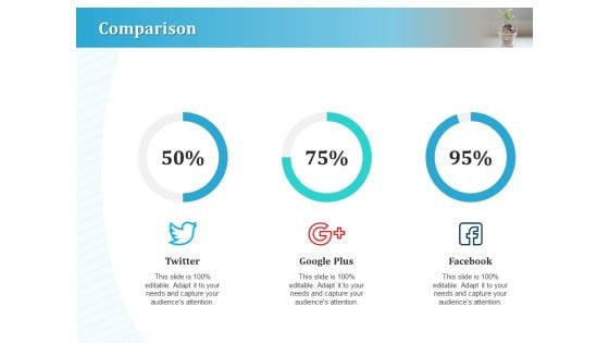 Series A Funding For Start Up Comparison Ppt Portfolio Graphic Tips PDF