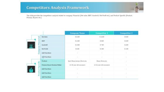 Series A Funding For Start Up Competitors Analysis Framework Microsoft PDF