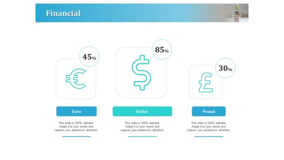 Series A Funding For Start Up Financial Ppt Inspiration Background Designs PDF