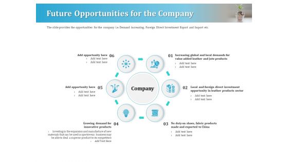 Series A Funding For Start Up Future Opportunities For The Company Topics PDF