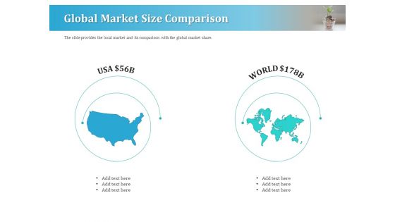 Series A Funding For Start Up Global Market Size Comparison Sample PDF