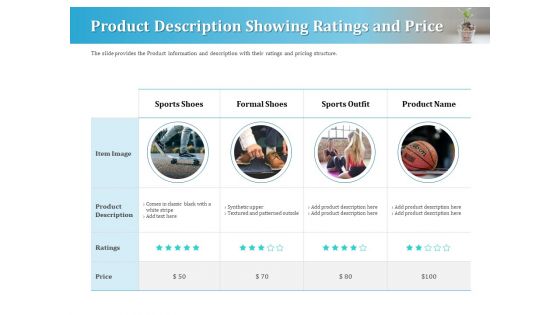 Series A Funding For Start Up Product Description Showing Ratings And Price Infographics PDF