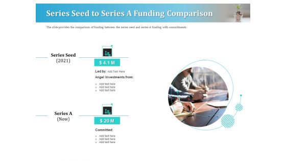 Series A Funding For Start Up Series Seed To Series A Funding Comparison Summary PDF