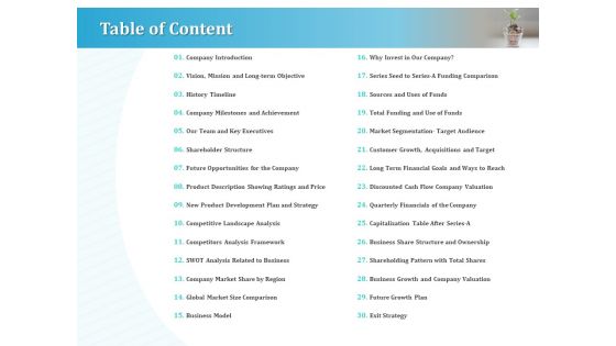 Series A Funding For Start Up Table Of Content Inspiration PDF