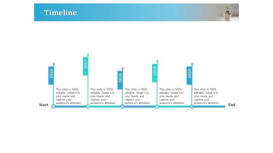 Series A Funding For Start Up Timeline Ppt Model Gridlines PDF