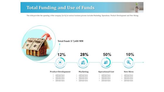 Series A Funding For Start Up Total Funding And Use Of Funds Diagrams PDF