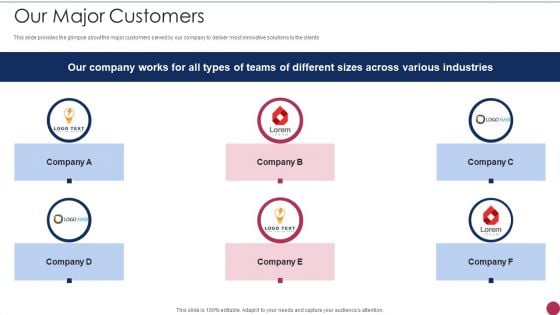 Series A Round Fundraising Pitch Deck Our Major Customers Ppt Professional Structure PDF