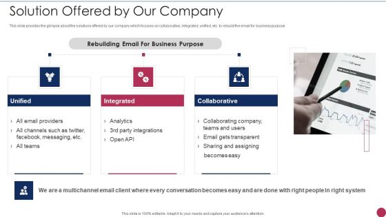 Series A Round Fundraising Pitch Deck Solution Offered By Our Company Ppt Summary Infographics PDF