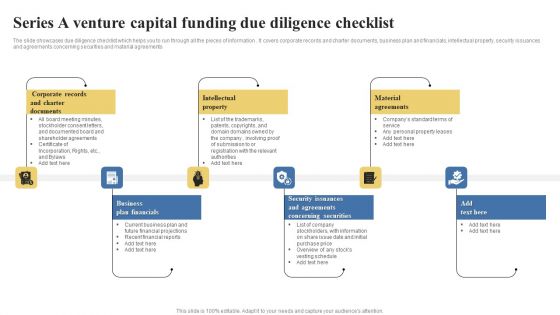 Series A Venture Capital Funding Due Diligence Checklist Guidelines PDF Series A Venture Capital Funding Due Diligence Checklist Guidelines PDF