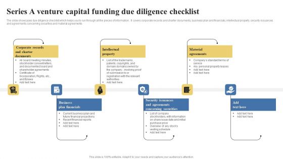 Series A Venture Capital Funding Due Diligence Checklist Guidelines PDF