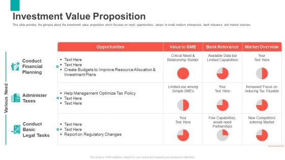 Series B Capital Funding Pitch Deck Investment Value Proposition Introduction PDF Series B Capital Funding Pitch Deck Investment Value Proposition Introduction PDF
