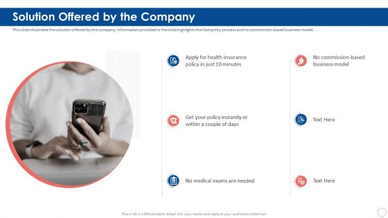 Series B Capital Investment Solution Offered By The Company Ppt Infographics Vector PDF