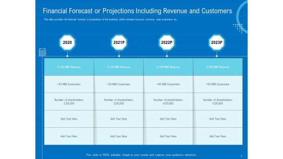 Series B Funding For Startup Capitalization Financial Forecast Or Projections Including Revenue And Customers Icons PDF