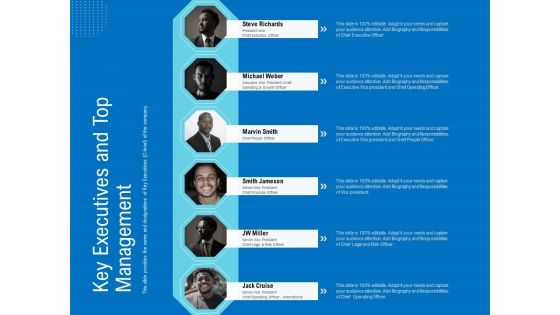 Series B Funding For Startup Capitalization Key Executives And Top Management Diagrams PDF Series B Funding For Startup Capitalization Key Executives And Top Management Diagrams PDF