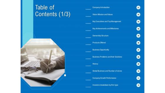 Series B Funding For Startup Capitalization Table Of Contents Values Designs PDF