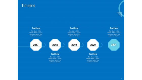 Series B Funding For Startup Capitalization Timeline Demonstration PDF