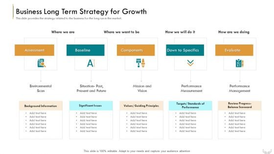 Series B Funding Investors Business Long Term Strategy For Growth Template PDF