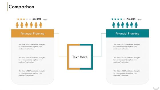 Series B Funding Investors Comparison Topics PDF