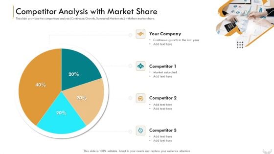 Series B Funding Investors Competitor Analysis With Market Share Microsoft PDF