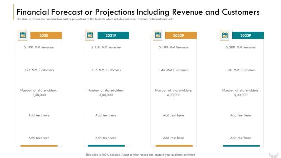 Series B Funding Investors Financial Forecast Or Projections Including Revenue And Customers Guidelines PDF