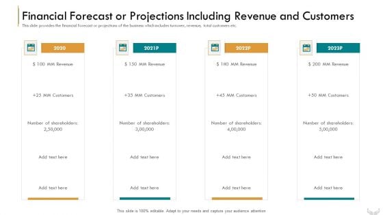 Series B Funding Investors Financial Forecast Or Projections Including Revenue And Customers Guidelines PDF