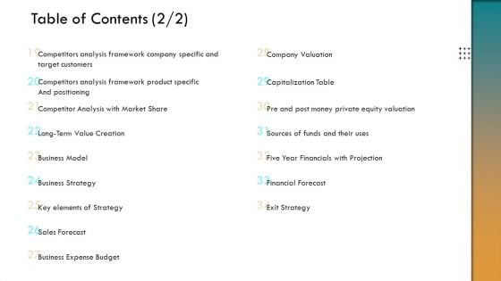 Series B Funding Investors Table Of Contents Clipart PDF