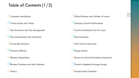 Series B Funding Investors Table Of Contents Demonstration PDF